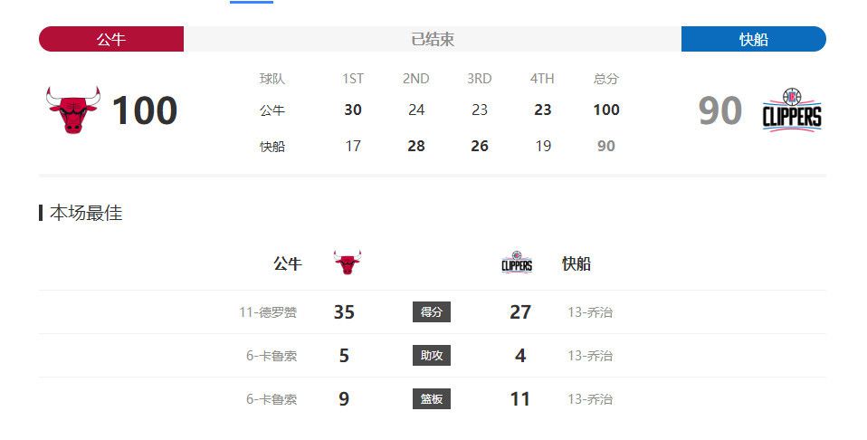 但是在短短两天内，英超的6支球队就全部宣布退出欧超联赛。